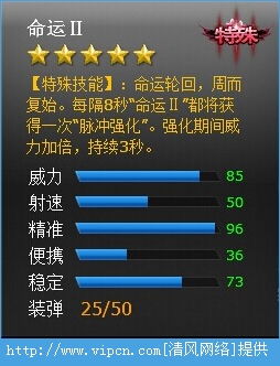 《命运2》神器盘点:独家攻略教你轻松获得热门武器 《命运2》神器盘点:独家攻略教你轻松获得热门武器