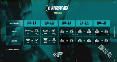 《无畏契约》VCT CN联赛第二赛段第三周精彩赛果大盘点 《无畏契约》VCT CN联赛第二赛段第三周精彩赛果大盘点