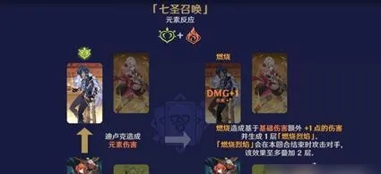 《原神》七圣召唤班尼特速攻卡组攻略:高效打怪必备! 《原神》七圣召唤班尼特速攻卡组攻略:高效打怪必备!