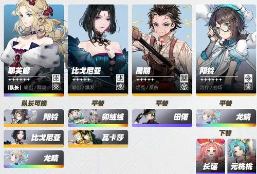 《白荆回廊》霜冻队角色搭配攻略:烙痕英雄组合推荐 《白荆回廊》霜冻队角色搭配攻略:烙痕英雄组合推荐