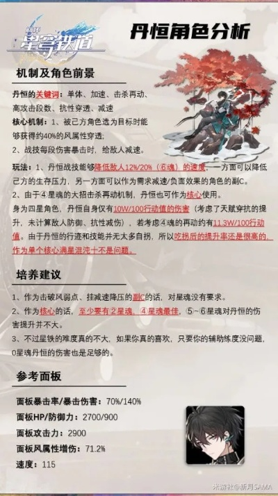 《崩坏星穹铁道》丹恒培养秘籍：高效配装与绝佳队形攻略