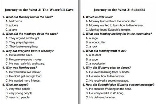 Journey to the West: Uncover the Epic of Monkey King in Black Myth: Wu Kong Journey to the West: Uncover the Epic of Monkey King in Black Myth: Wu Kong