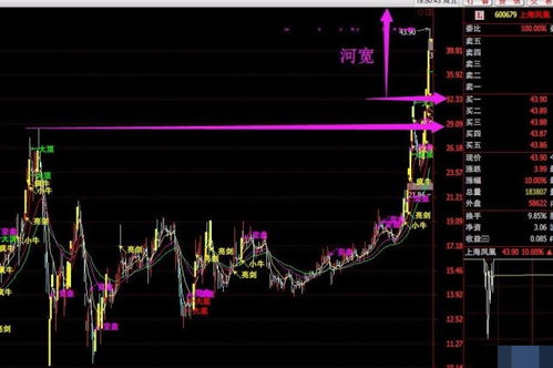《卡普空游戏销量新巅峰，股价飙升创历史新高》