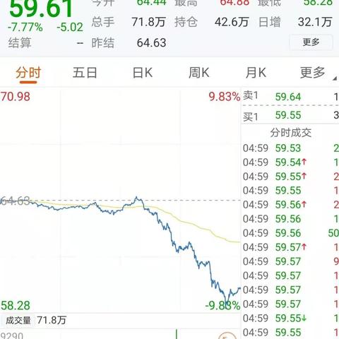 《马拉松》售价40美元!8月公开测试 《马拉松》售价40美元!8月公开测试