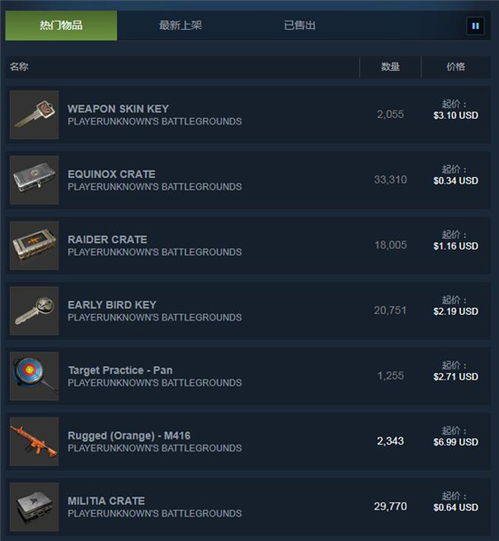 《绝地求生》交易禁令升级：个人交易关闭，第三方市场受限！