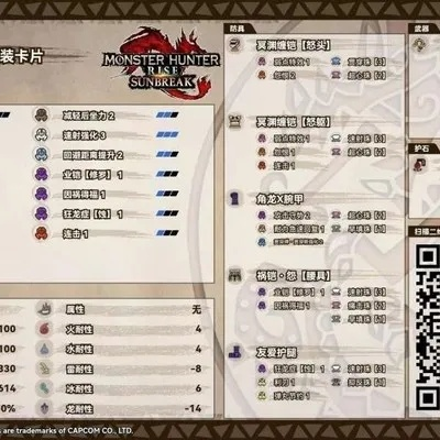 《怪物猎人崛起》曙光片手剑5属性搭配攻略，实战解析！