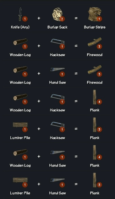 《DayZ》合成攻略：全面物品合成大全速查