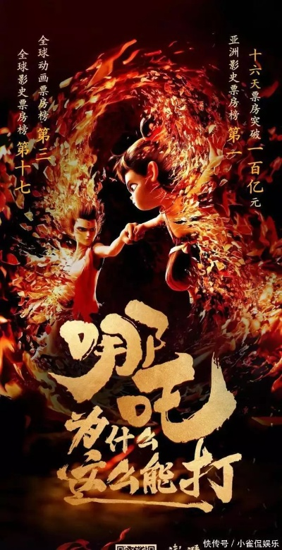 哪吒2狂揽100%好评!观众狂打99分,啥是高分秘诀? 哪吒2狂揽100%好评!观众狂打99分,啥是高分秘诀?