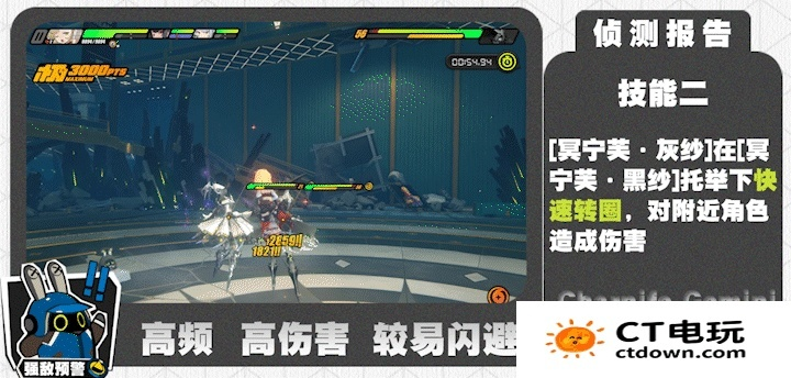 《绝区零》冥宁芙双子攻略:高效打法解析! 《绝区零》冥宁芙双子攻略:高效打法解析!