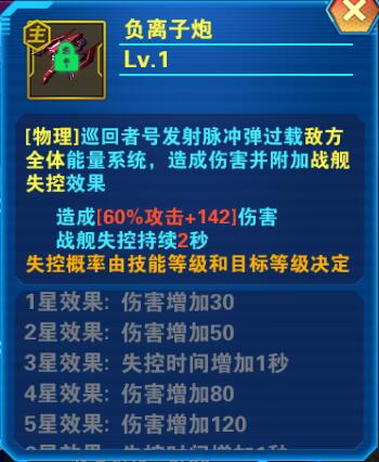 《星战游戏取消内幕：巨额成本与盈利难题》