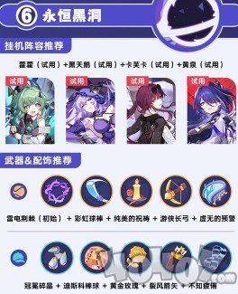 《崩坏星穹铁道》3.3银河球棒侠传说第五关通关攻略! 《崩坏星穹铁道》3.3银河球棒侠传说第五关通关攻略!