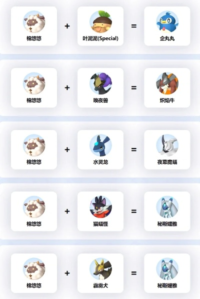 《幻兽帕鲁》配种攻略：轻松查看配种配方秘籍！