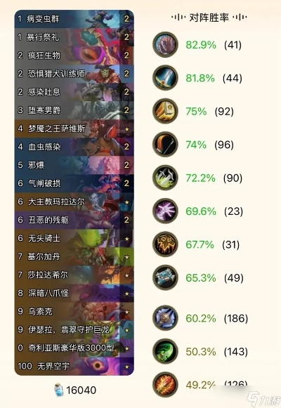 《炉石传说》翡翠梦境DH卡组攻略:独家预构筑分享 《炉石传说》翡翠梦境DH卡组攻略:独家预构筑分享