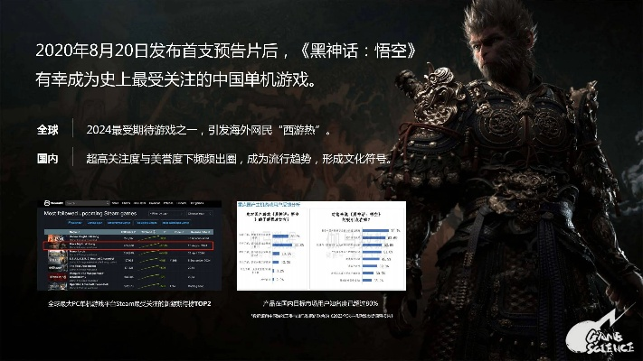 黑神话悟空破次元联动中国网络视听盛典,游戏角色亮相带来视听盛宴