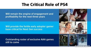 《PS独占神作》遗憾关服:揭秘高成本背后的运营困境 《PS独占神作》遗憾关服:揭秘高成本背后的运营困境