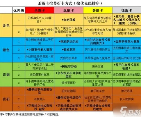 《苏丹游戏》选购攻略:版本对比与配置推荐一览 《苏丹游戏》选购攻略:版本对比与配置推荐一览