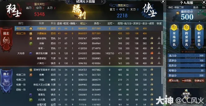 逆水寒老兵服PVP玄机天赋搭配攻略:高效技能天赋组合 逆水寒老兵服PVP玄机天赋搭配攻略:高效技能天赋组合