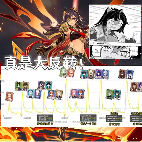 《原神》艾尔海森六书揭秘：智慧之书分类大揭秘