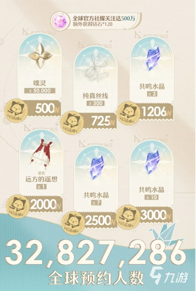 《无限暖暖》190钻+2抽福利!轻松游戏赚钻攻略大揭秘! 《无限暖暖》190钻+2抽福利!轻松游戏赚钻攻略大揭秘!