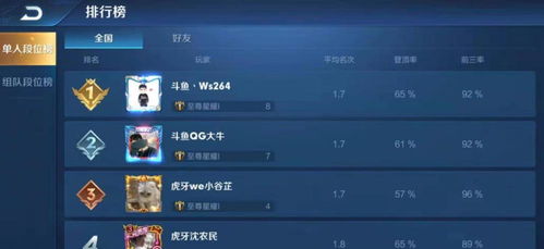 XGP价值揭秘:2025阵容曝光,玩家热议! XGP价值揭秘:2025阵容曝光,玩家热议!