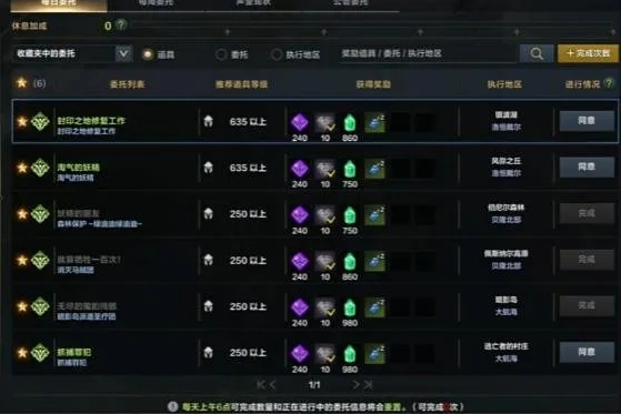 《命运方舟》瘟疫版升级攻略:装等提升全解析 《命运方舟》瘟疫版升级攻略:装等提升全解析