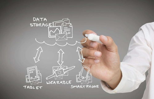 《恶意不息药剂师刷钱攻略:高效赚钱技巧揭秘》 《恶意不息药剂师刷钱攻略:高效赚钱技巧揭秘》