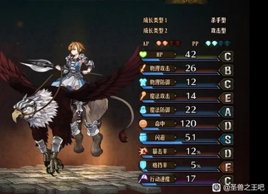 《圣兽之王》角色强度解析:定位与搭配攻略揭秘 《圣兽之王》角色强度解析:定位与搭配攻略揭秘