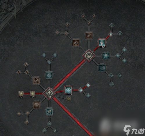 《暗黑4》游侠Build攻略:快刀速射,轻松通关秘籍 《暗黑4》游侠Build攻略:快刀速射,轻松通关秘籍