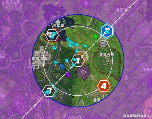 Eryc第六赛季《堡垒之夜》神级降落点揭秘! Eryc第六赛季《堡垒之夜》神级降落点揭秘!