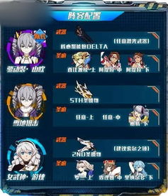 《原神》恰斯卡武器圣遗物搭配攻略:打造强力输出阵容 《原神》恰斯卡武器圣遗物搭配攻略:打造强力输出阵容