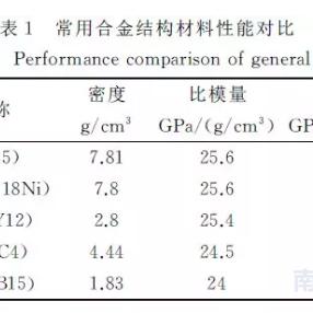 《合金装备》系列未来展望：揭秘争议背后的潜藏机遇