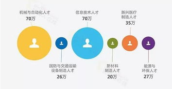 DICE寒霜引擎高手转投Unity，揭秘跨引擎大牛跳槽内幕