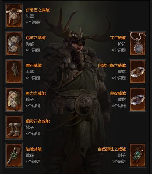 《暗黑4》奔狼德鲁伊高效循环攻略,打造无敌Build! 《暗黑4》奔狼德鲁伊高效循环攻略,打造无敌Build!