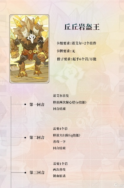 《原神》酒馆挑战丘丘岩盔王攻略:高效卡组分享秘籍 《原神》酒馆挑战丘丘岩盔王攻略:高效卡组分享秘籍