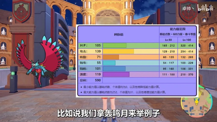 《宝可梦朱紫》高效努力值分配攻略:轻松提升战斗力 《宝可梦朱紫》高效努力值分配攻略:轻松提升战斗力