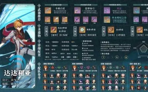 《原神》达达利亚角色培养攻略:一图解锁最强阵容 《原神》达达利亚角色培养攻略:一图解锁最强阵容