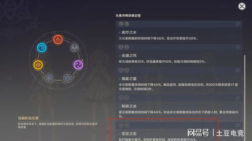 《原神》爱可菲攻略:武器圣遗物搭配与技能天赋推荐 《原神》爱可菲攻略:武器圣遗物搭配与技能天赋推荐