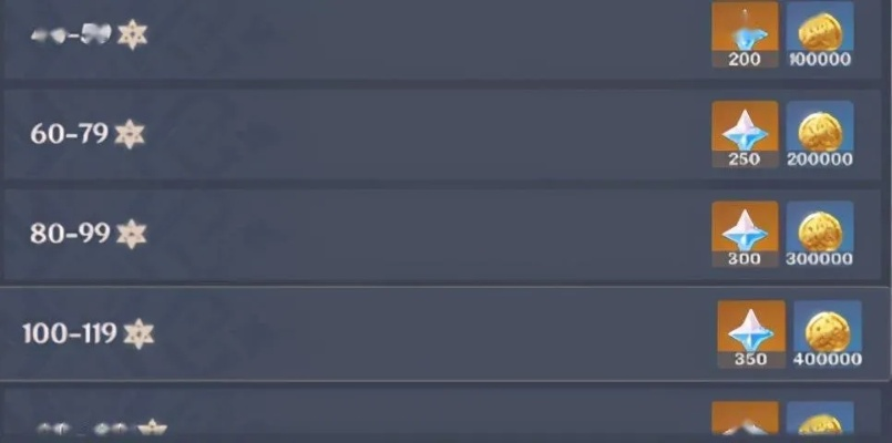 《原神5.6版本原石大揭秘：一网打尽所有原石获取途径》