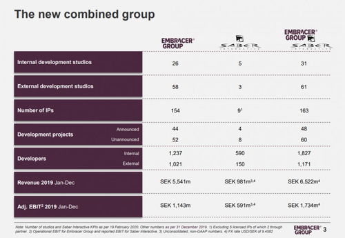THQ肢解最新动态:揭秘游戏产业巨头的命运转折 THQ肢解最新动态:揭秘游戏产业巨头的命运转折