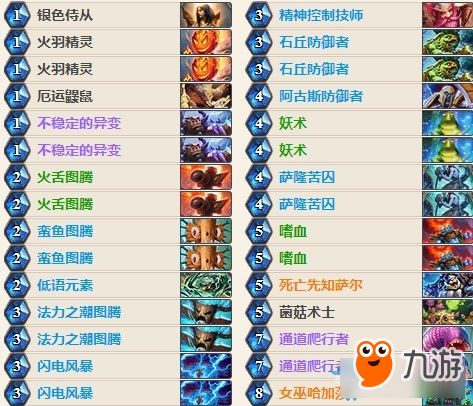 《炉石传说》异虫DK卡组攻略:实战解析,轻松上分! 《炉石传说》异虫DK卡组攻略:实战解析,轻松上分!