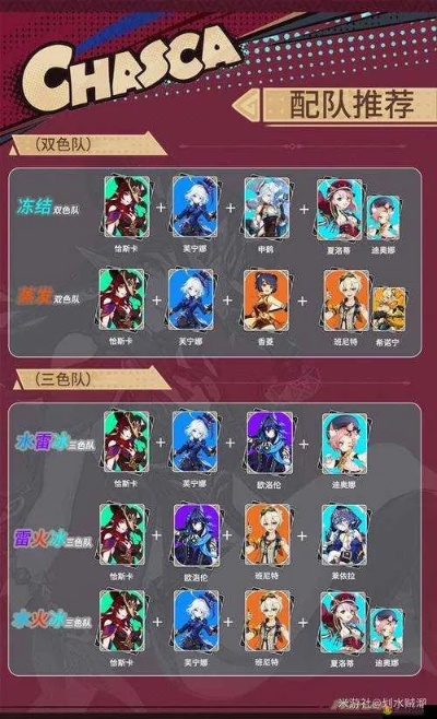 《赛索斯养成攻略:深度解析与超强阵容搭配》 《赛索斯养成攻略:深度解析与超强阵容搭配》