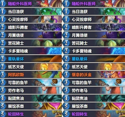 《炉石传说》茶壶牧卡组攻略:制胜之道揭秘 《炉石传说》茶壶牧卡组攻略:制胜之道揭秘