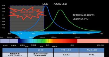 E3 2013九大亮点大盘点
E3 2013最热游戏盘点
E3 2013必看游戏盛宴
E3 2013九大焦点游戏揭秘
E3 2013热门游戏前瞻汇总
E3 2013九大亮点游戏推荐
E3 2013游戏展精彩瞬间回顾
E3 2013九大焦点游戏亮点
E3 2013游戏展九大热门游戏 E3 2013九大亮点大盘点
E3 2013最热游戏盘点
E3 2013必看游戏盛宴
E3 2013九大焦点游戏揭秘
E3 2013热门游戏前瞻汇总
E3 2013九大亮点游戏推荐
E3 2013游戏展精彩瞬间回顾
E3 2013九大焦点游戏亮点
E3 2013游戏展九大热门游戏