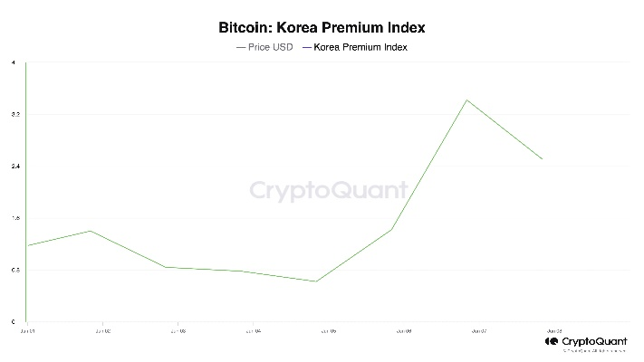 娱美德泡菜币被盗90亿韩元,搬砖党要哭了? 娱美德泡菜币被盗90亿韩元,搬砖党要哭了?