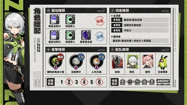 《绝区零》好感度飙升攻略：快速提升角色魅力