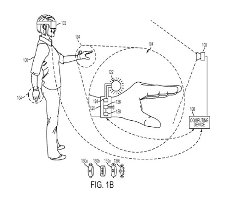 索尼新专利揭秘:手部追踪技术革新,游戏体验升级 索尼新专利揭秘:手部追踪技术革新,游戏体验升级