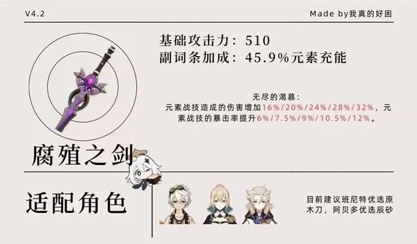 《原神》4.2全角色武器攻略:最强搭配推荐! 《原神》4.2全角色武器攻略:最强搭配推荐!