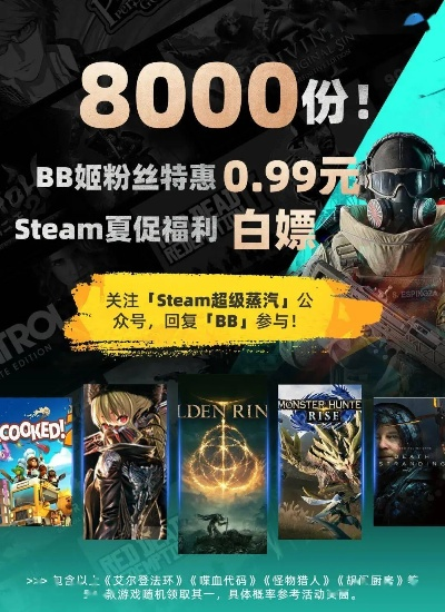 《Steam Bundle Stars大放价!500美元游戏福利等你来抢》 《Steam Bundle Stars大放价!500美元游戏福利等你来抢》