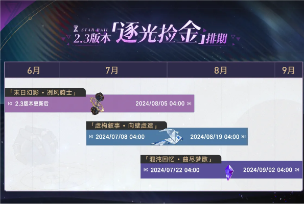 《崩坏星穹铁道》2.6版本逐光捡金攻略速览