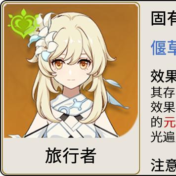 《原神》全角色天赋解析：升级攻略与最佳选择揭秘